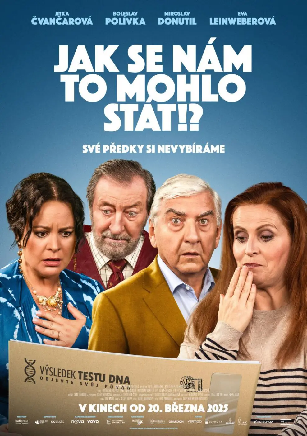 Jak se námt o mohlo stát