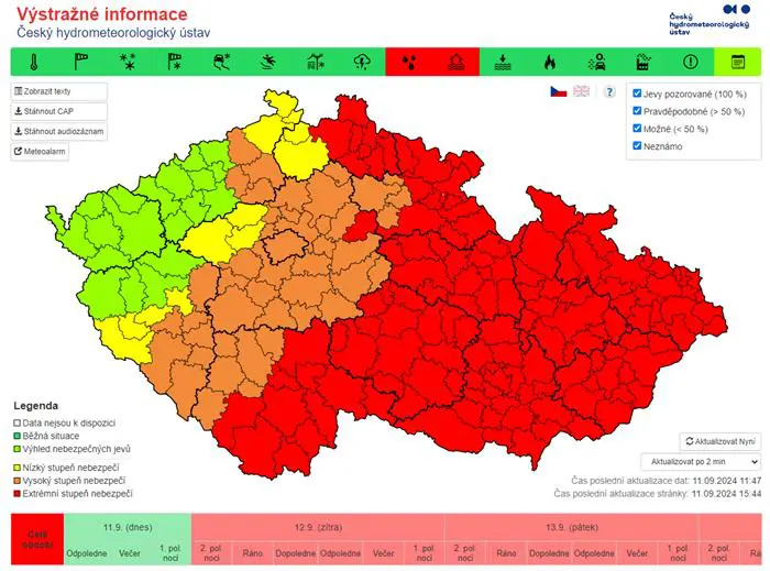 humpolec-tiskove-zpravy-vystraha-pred-destem