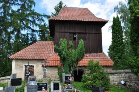 Den pro Podlipnické kostely a&nbsp;Svatojiřská pouť v&nbsp;Řečici